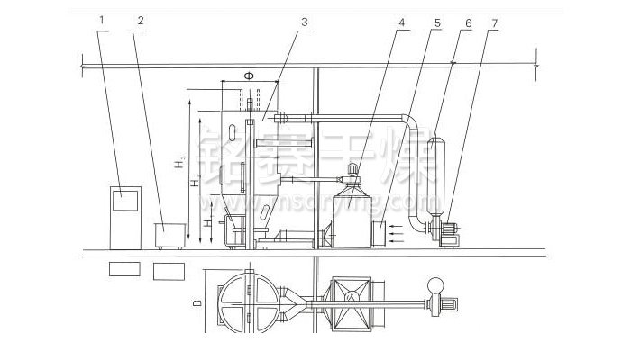 噴霧干燥制粒機(jī)結(jié)構(gòu)示意圖